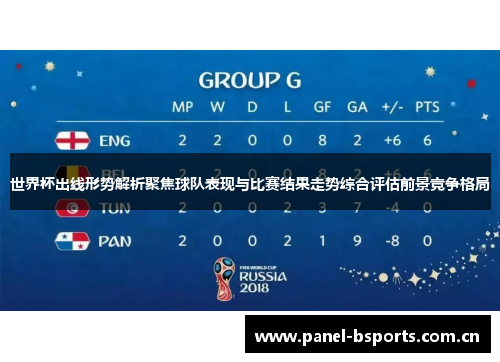世界杯出线形势解析聚焦球队表现与比赛结果走势综合评估前景竞争格局